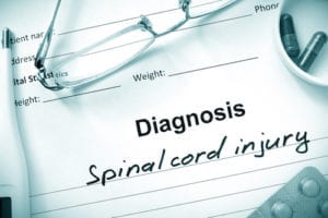 spinral cord injury